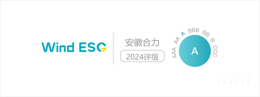 918博天堂2024年Wind ESG评级为“A级”.png